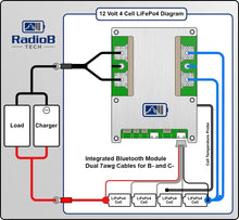Load image into Gallery viewer, Smart BMS 4S 12V 150A Lithium Lifepo4 Battery Management with Balance Leads and Integrated Wireless Bluetooth Module - 4 Cells 12.8 Volts DIY Programmable