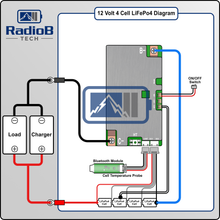 Load image into Gallery viewer, Smart BMS 4S 12V 200A Lithium Lifepo4 Battery Management with Balance Leads and Wireless Bluetooth Module - 4 Cells 12.8 Volts DIY Programmable