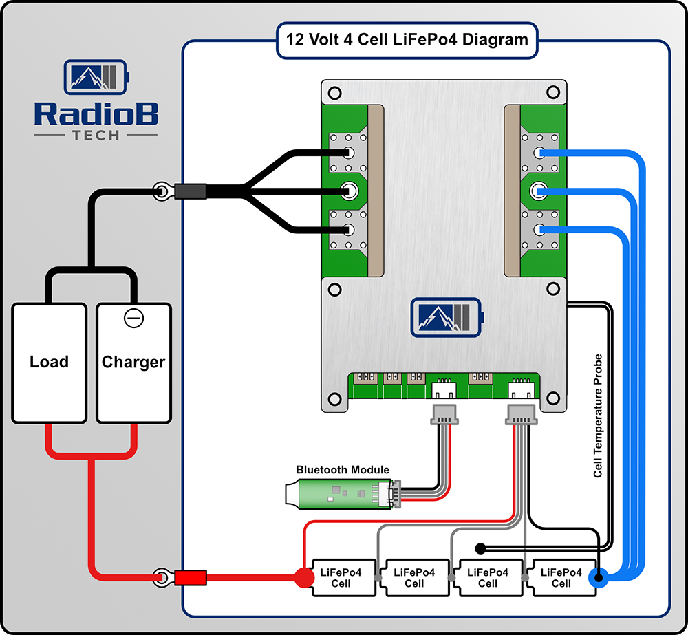 4S LiFePO4 battery wiring diagram jump starter