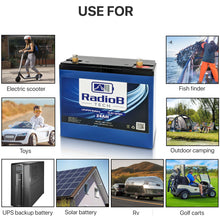 Load image into Gallery viewer, 12V 24Ah Lifepo4 Deep Cycle Rechargeable Battery - RV Marine Solar Power Wheels UPS
